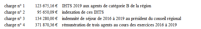 charges 1 à 4